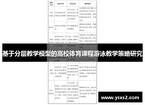 基于分层教学模型的高校体育课程游泳教学策略研究