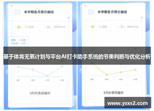 基于体育无氧计划与平台AI打卡助手系统的节奏判断与优化分析